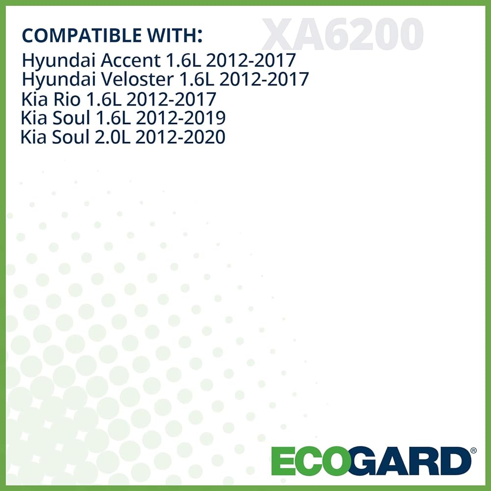 ECOGARD XA6200 Premium Engine Air Filter Kia Soul 2.0L 2012-2020 SOUL 1.6L 2012-2019 RIO 1.6L 2012-2017 Hyundai Accent 1.6L 2012-2017 VELOSTER 1.6L 2012-20120120120177 7