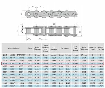 Jeremywell 41np Nickel plating roller chain 6 feet Connection Link with 1 piece