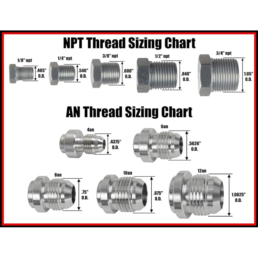 ICT Billet Straight -6 Flare Male -1/8 inch NPT Pipe Adapter Footstage 6 An Bear Aluminum -National Pipe Thread Designed in the United States AN816-06-02A