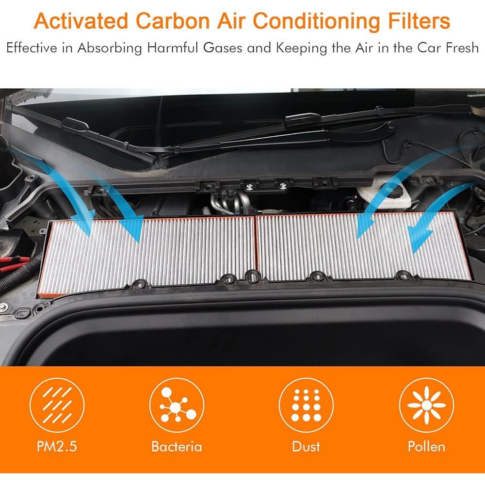 Farmogo Hepa Cabin Air Filter Tesla Model Y for biochemical defense mode Compatible only (2 packs)