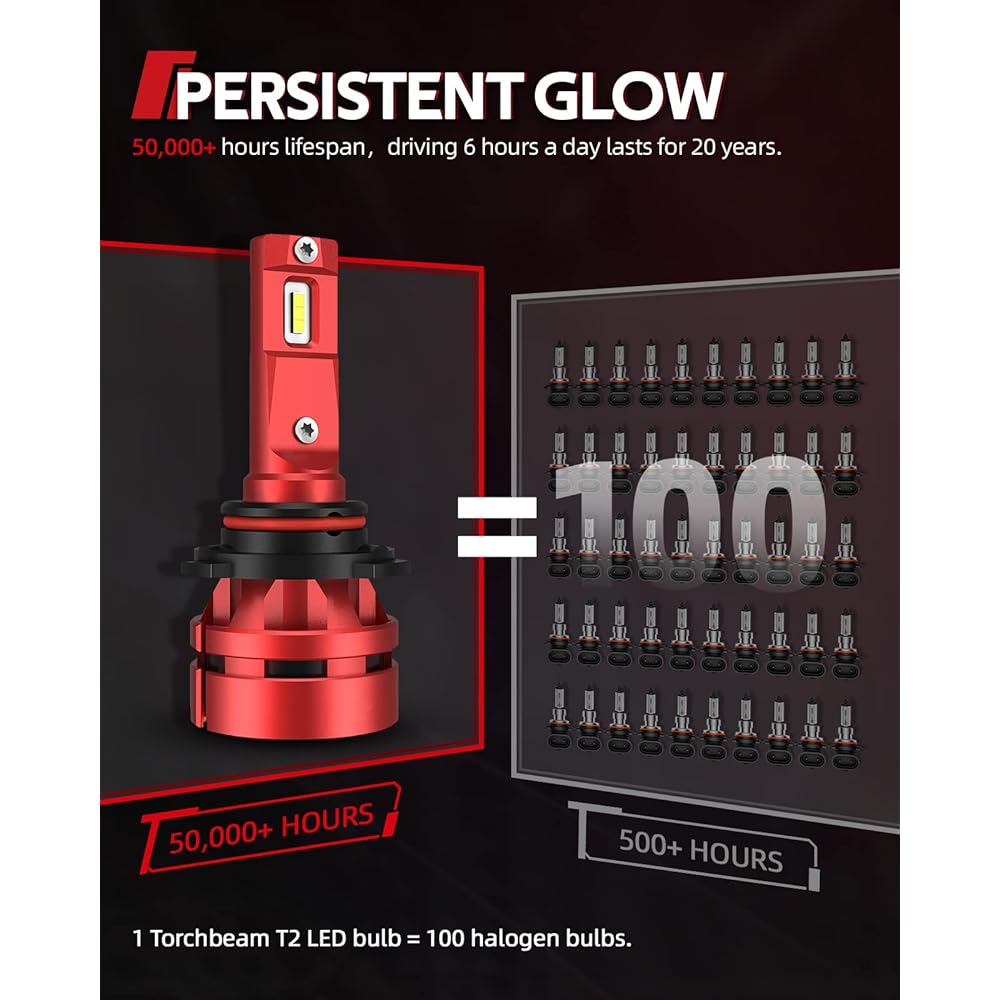 Torchbeam T2 9005 9006 LED Headlight Bulb Kit, 16000 Lumens, 6500K, Cool White, High Beam, Low Beam, 400% Bright, Compact Design, Replacement Bulbs, Pack of 4