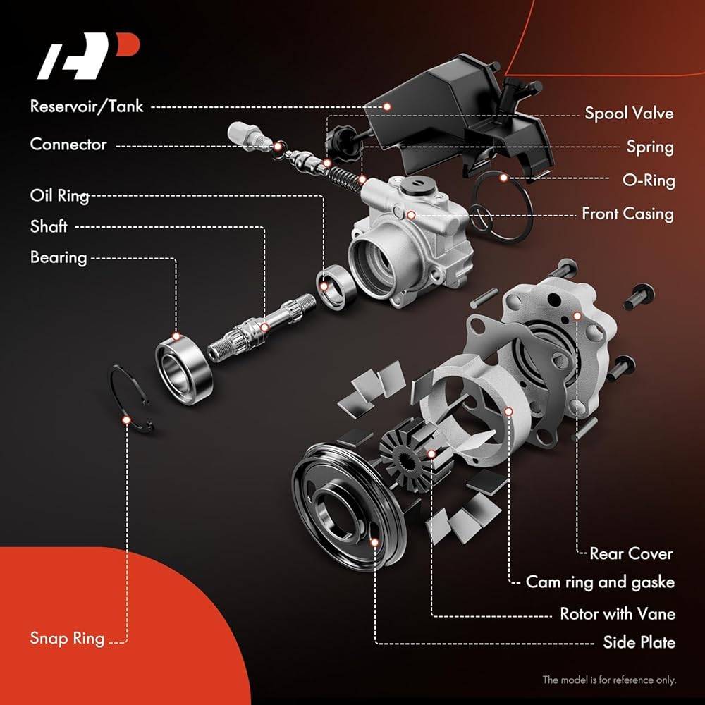 A-PREMIUM Power Steering Pump with Reservoir Chevrolet Impala Monte Callopontiac Grand Prix for Lacross Allure