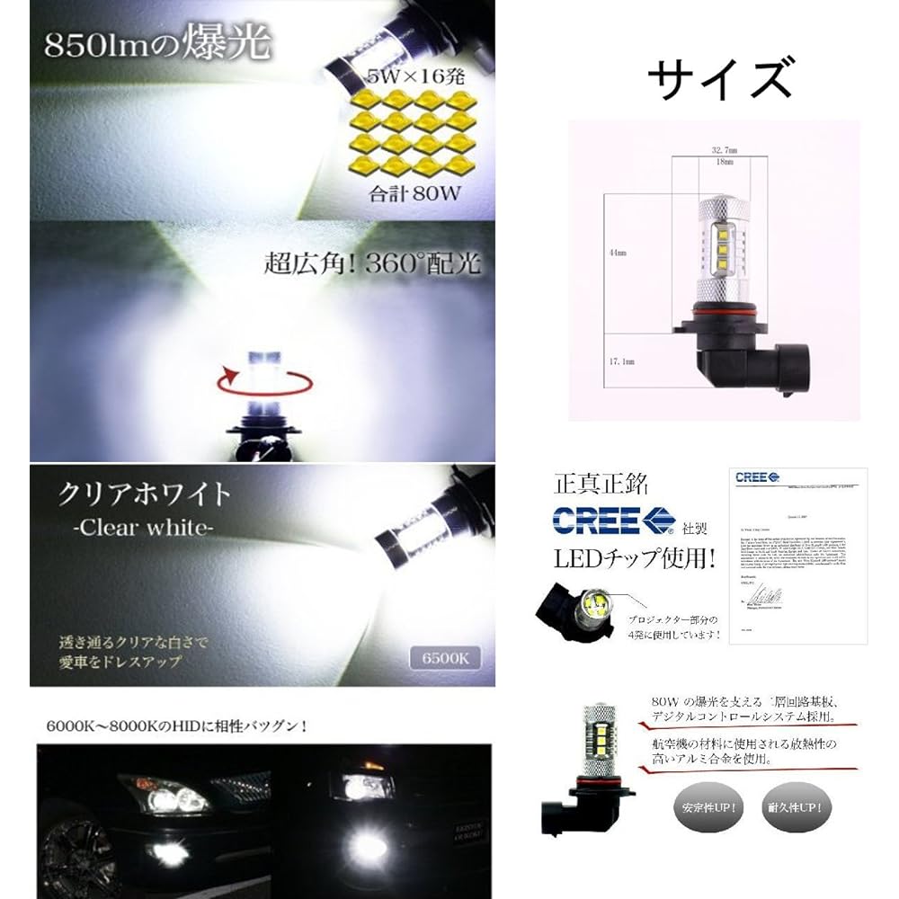 [Genuine e-auto fun product] Equipped with CREE high power chip fog lamp HB4 type 80W 12-24V Luminous color White 6500kK 90-day warranty included