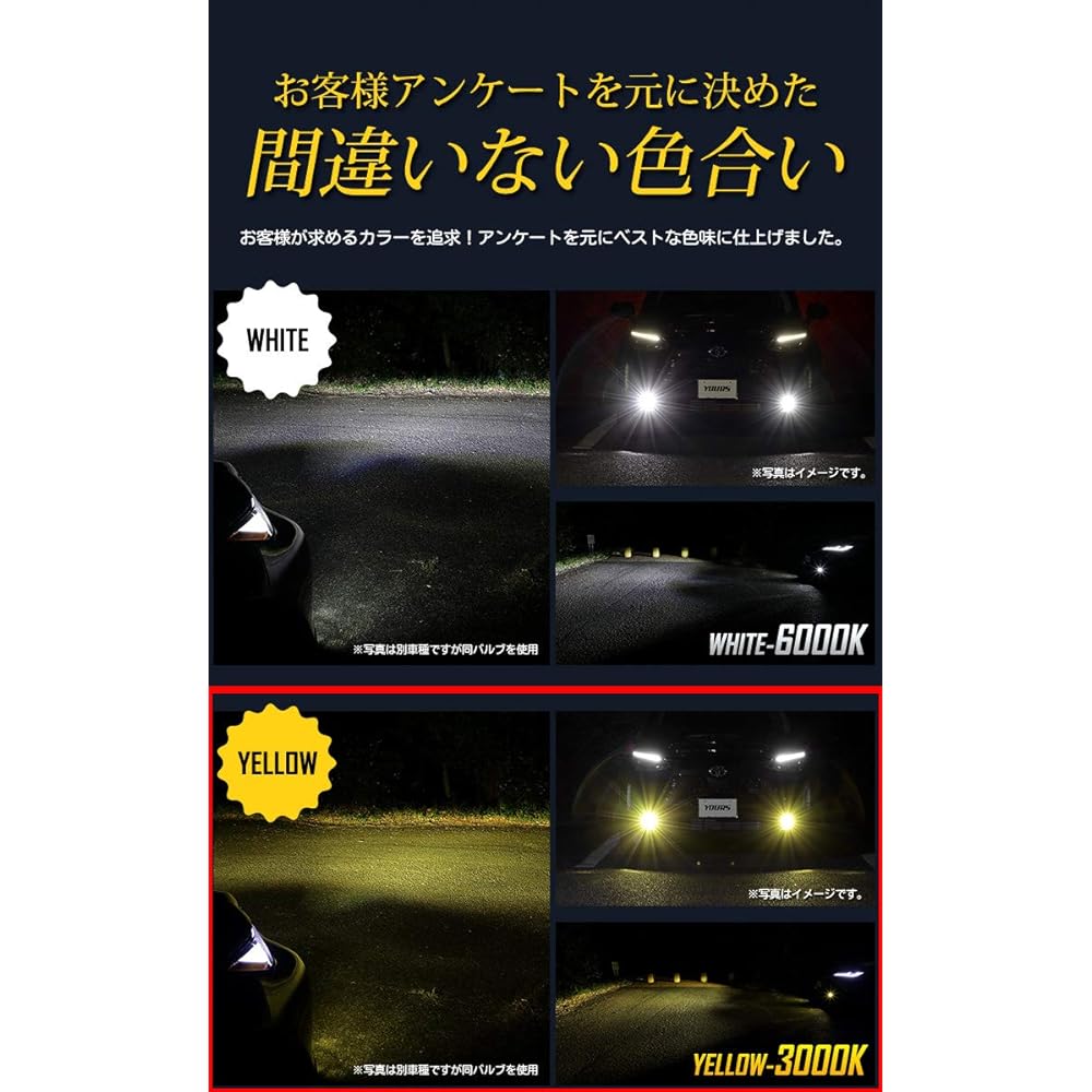 YOURS Genuine LED Fog Lamp Replacement Bulb for Yaris Cross [Yellow 3000K] y32-038 [2] S