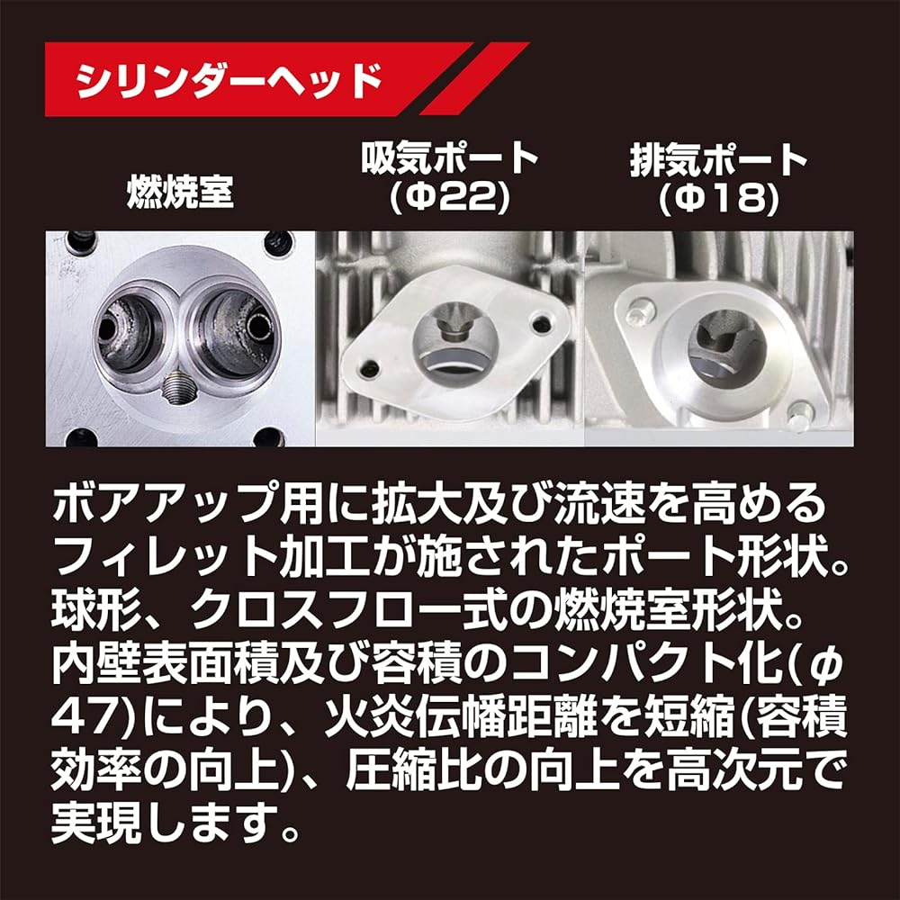 KITACO STD-Type 2 Bore Up Kit 88cc Aluminum Cast Iron Sleeve Cylinder Monkey/Gorilla (FNO, Z50J-1600008~1805927) 214-1017202