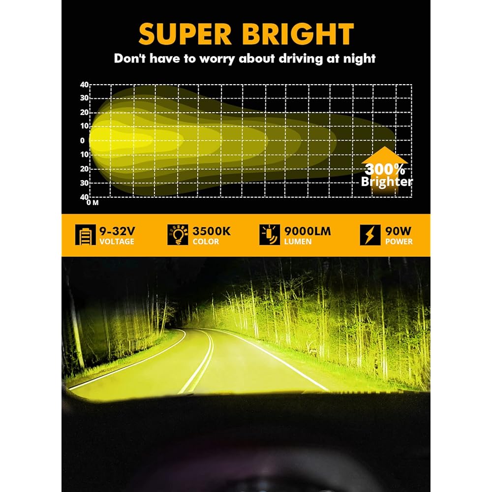 AUXBEAM 4 -inch Amber Round LED Driving Light 2 90W 90W 90W 90W Yellow Fog Pod Light Bar Off Road Work High Light DT Plug Wiring Hurnes Kit Track Jeep Pickup ATV UTV MC for UTV MC