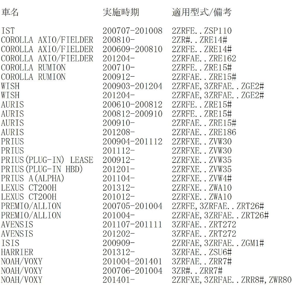 TOYOTA Toyota DJ Drive Joy V9111-3009 Oil Element Oil Filter 1 box (10 pieces) 04152-37010