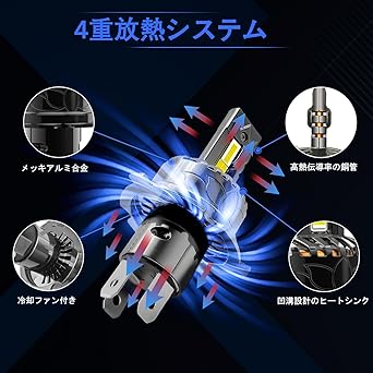 Fenikso Industry's First Model H4 LED Headlight Integrated HI/LO Switching Cooling Fan Built-in Canceller 108W Fog Lamp Optical Axis Adjustment Free White Explosive Light For DC12V 2 Pieces