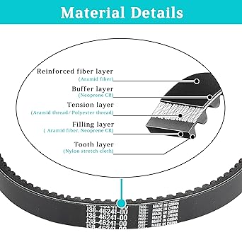 Yamaha Golf Cart G2-G29 Drive 4 Cycle Gas 10L0L Drive Belt J55-G6241-00 exchange