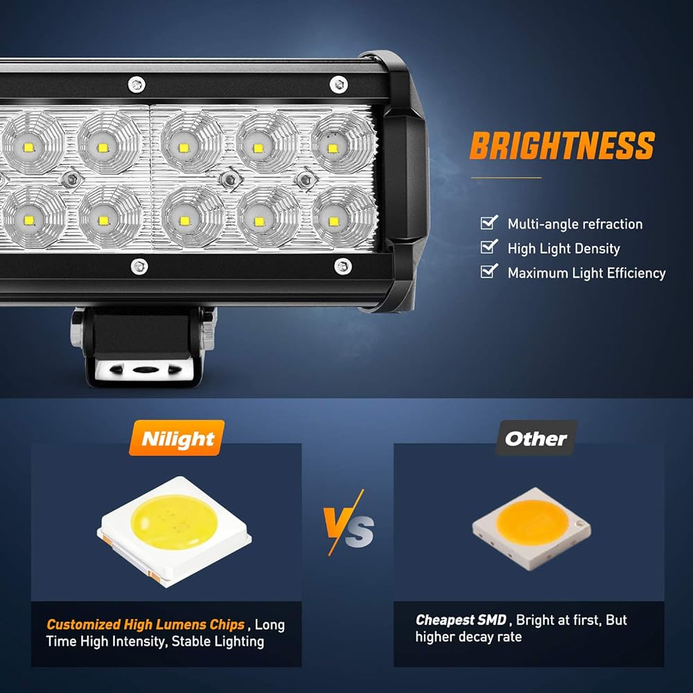NILIGHT 31 inch 198 W LED Light Bar Flood Spot Combo OFF ROAD WORK Light Driving Fog Light for SUV Boat 4 X 4 Jeep Lamp, 2 Year warranty