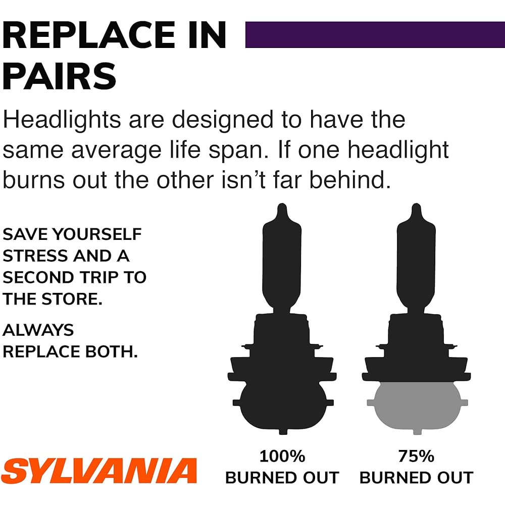 Osram Sylvania - H11 XtraVision - High Performance Halogen Headlight Bulb, High Beam Low Beam Fog Replacement Bulbs (2 Bulbs) (H11XV.BP2)