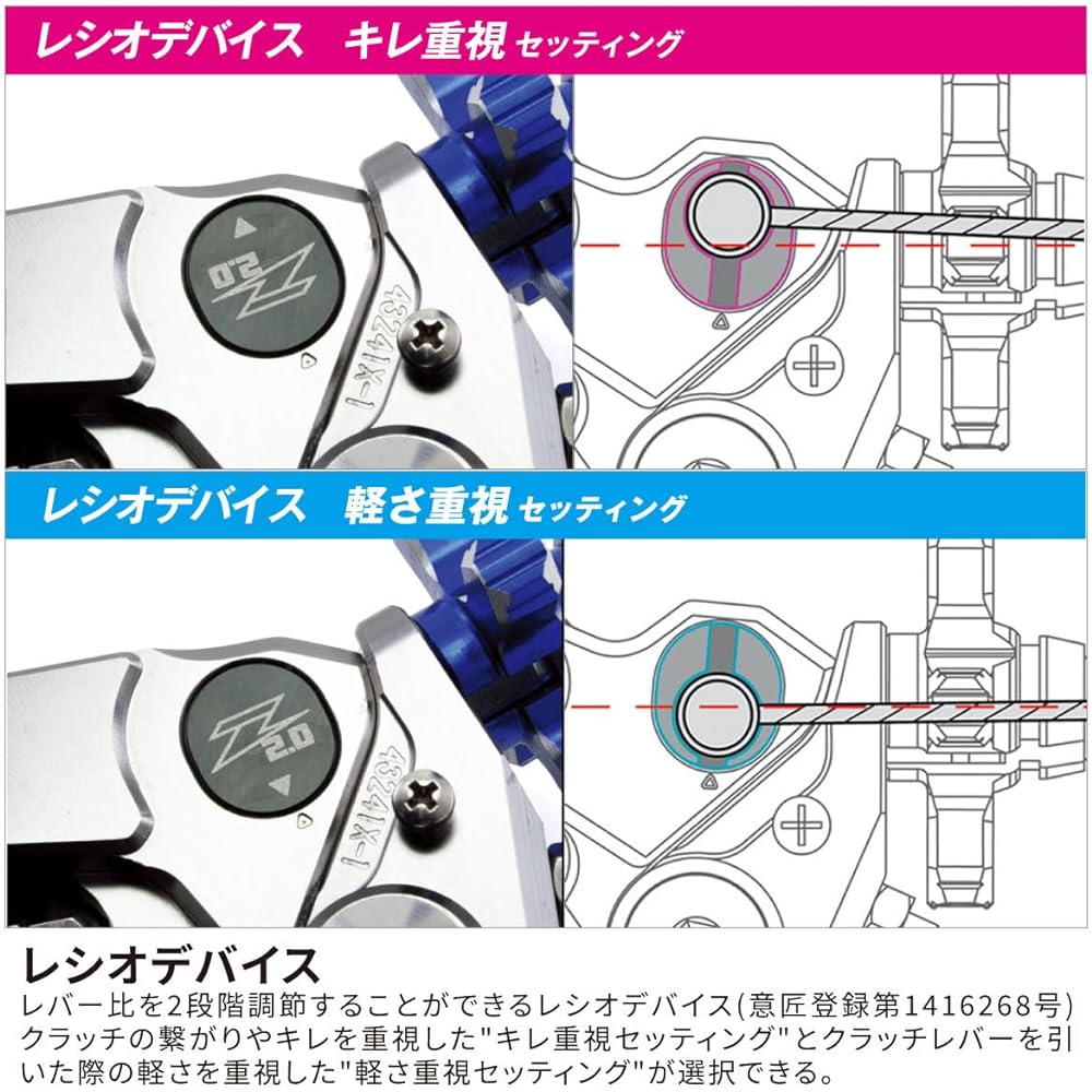 ZETA Pivot Lever CP Brake 4 Finger DRZ400S/SM,RMX250S,DR250R,DJEBEL250XC…etc ZE41-4142