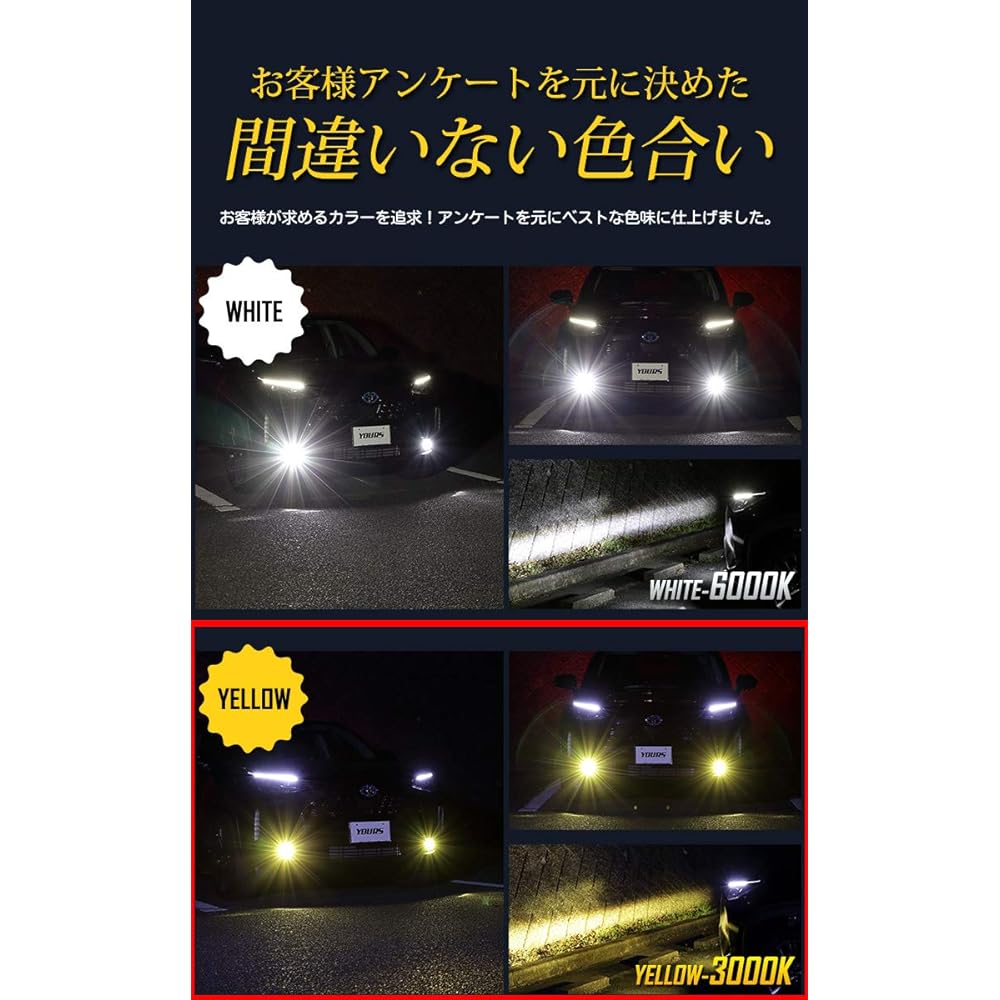 YOURS. Fog lamp unit + LED set for Yaris Cross [Yellow 3000K] Can be retrofitted 2400LM y212-030 [5] S