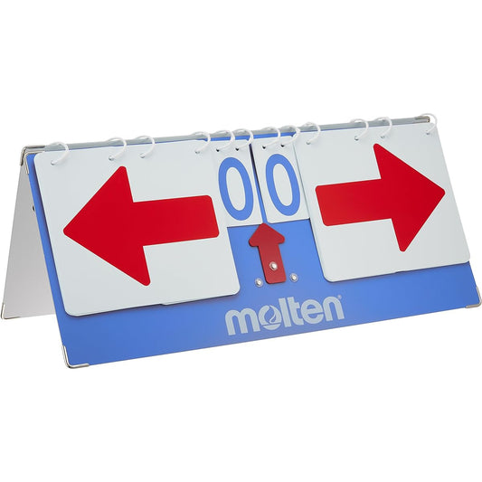 molten shoulder scoreboard CT15