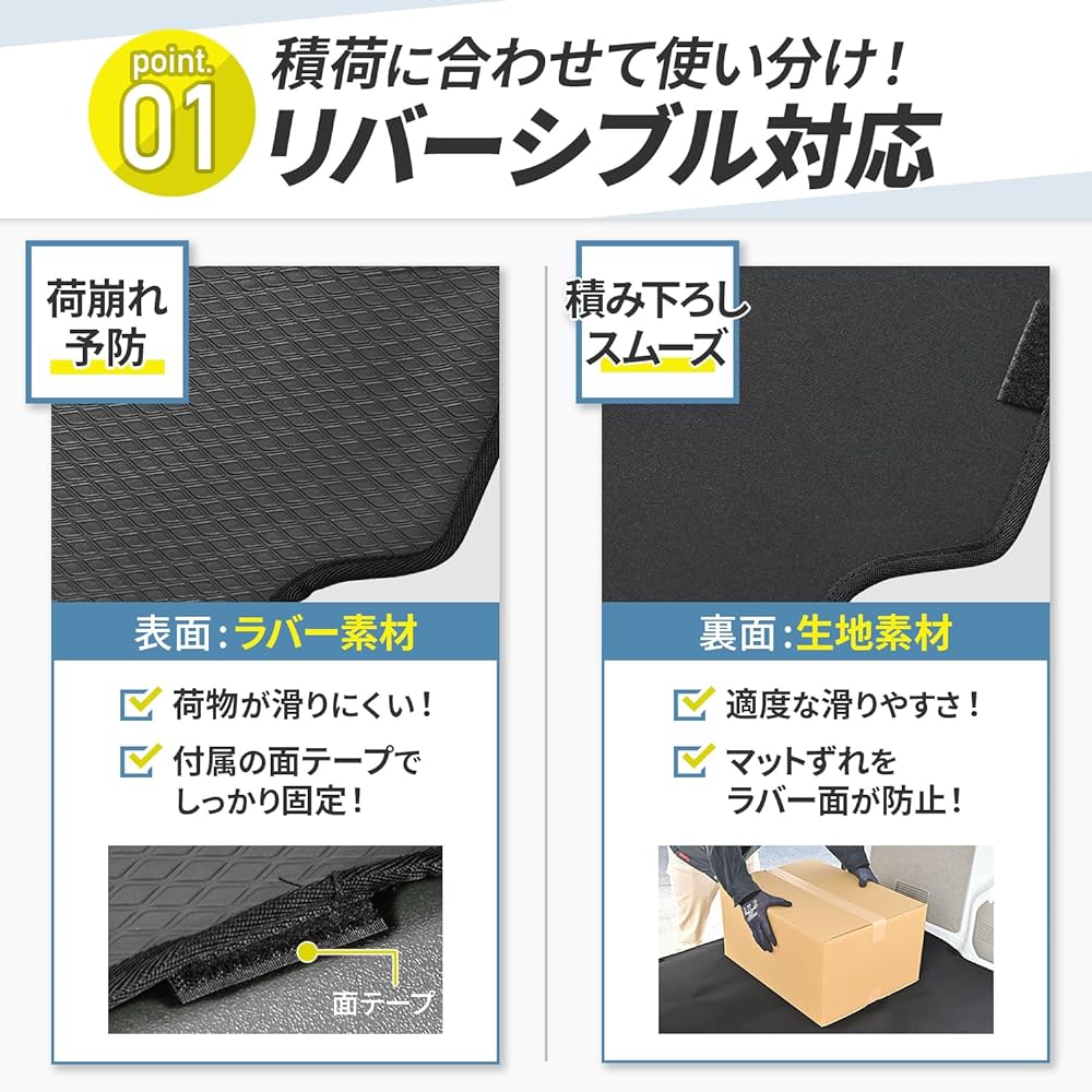 SEIWA Vehicle-Specific Supplies for Suzuki Every Reversible Luggage Mat IMP213 Full Size Luggage Mat Trunk Rear Seat Compatible Rubber Material Scratch Prevention Prevents Load Loss Anti-Slip Nissan NV Clipper Mazda Scrum Van Mitsubishi Minicab Van