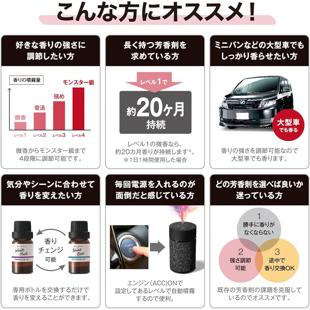 Carmate Car Room Tabletop Air Freshener Diffuser Car Spray Fragrance Blang Spray Fragrance Diffuser 2 Black L10004