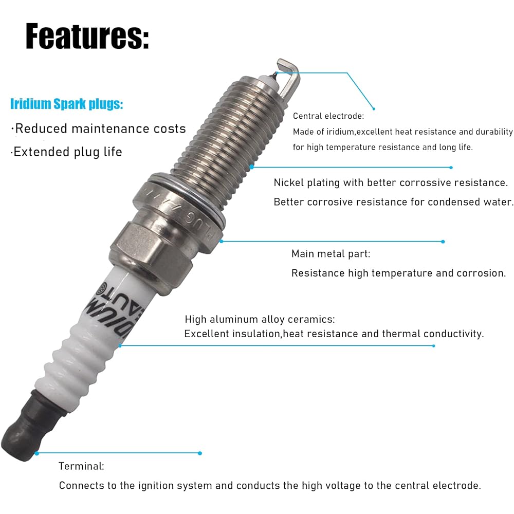 OYEAUTO Iridium Spark Plug 4 7090 BKR5EGP replacement