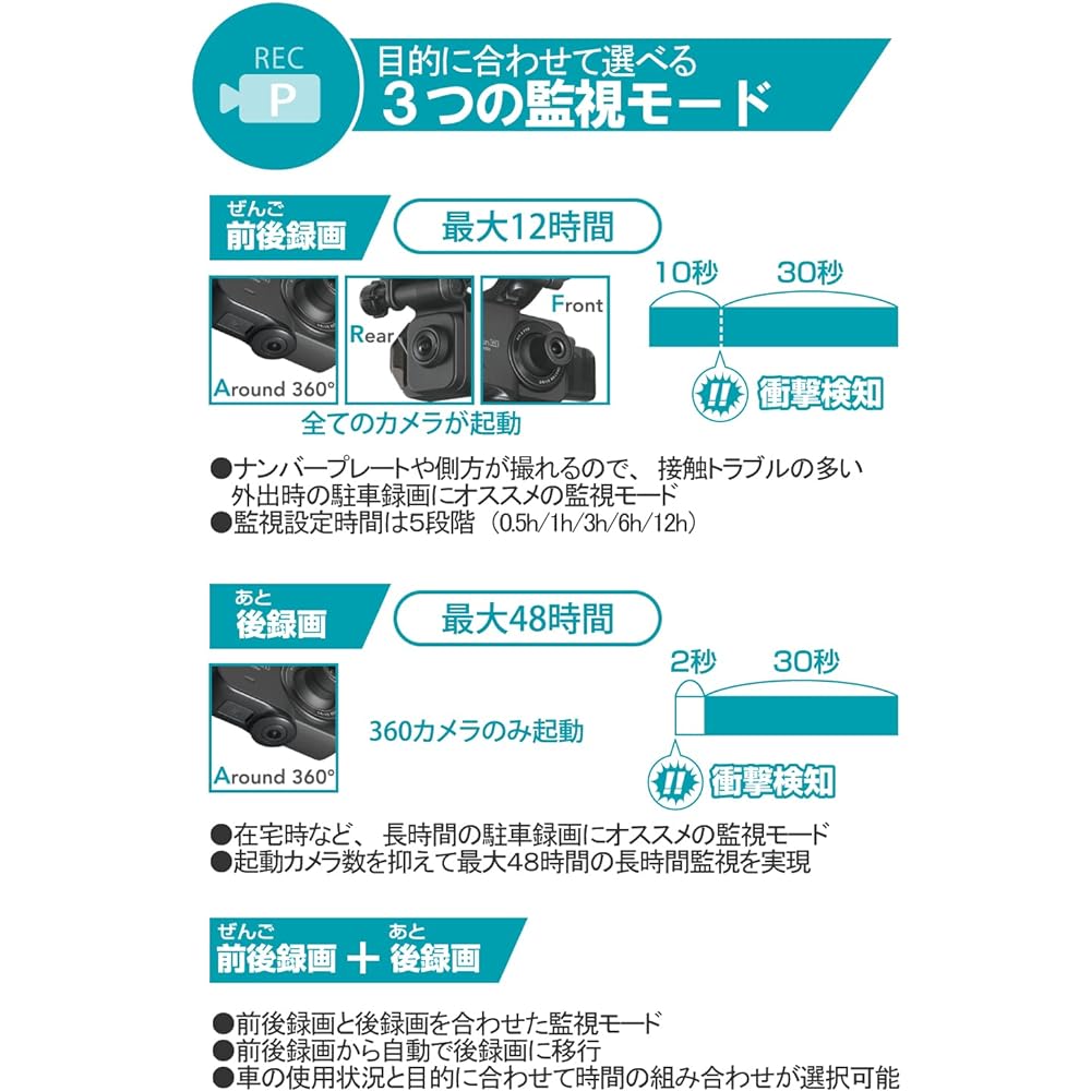 For Carmate Drive Recorder [Parking Monitoring Option] DC203 for DC4000R