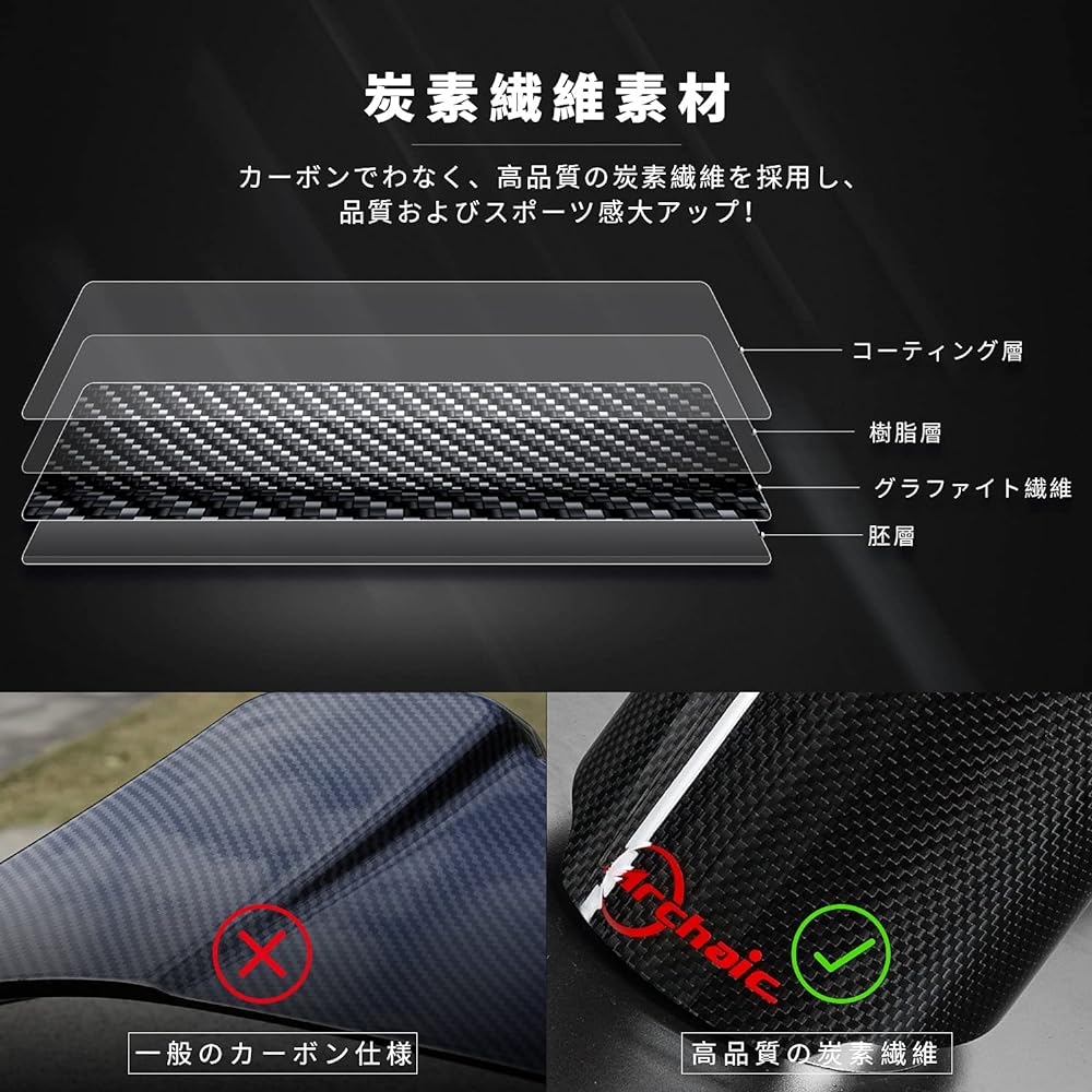 Archaic Honda Civic Hatchback FK7 Muffler Cutter Exhaust Pipe Exterior Parts Accessories Carbon Fiber Rear Exhaust Muffler for Honda Civic Hatchback 2017-2020 Set of 2