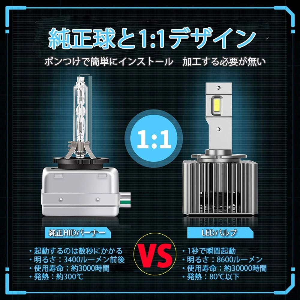 LED headlight LM-M10 D3S/R with HID light 35W white 8600Lm set of 2