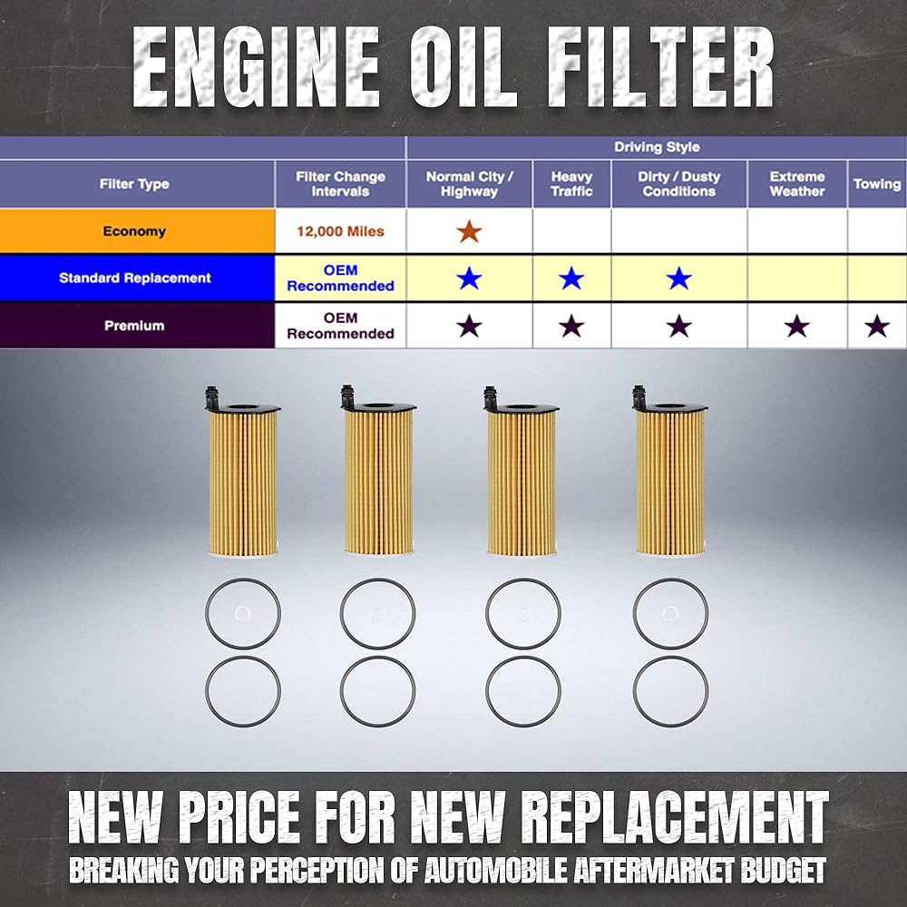 ZOEWALK engine oil filter 4 pieces set 2023-2022 KIA CARNIVAL 3.5L GENESIS G80 G90 GV70 GV70 GV80 GV80 replacement # PG99676EX 26320-3NN000 263203N000
