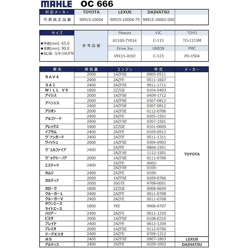 MAHLE Oil Filter for Domestic Cars OC666 [Set of 10] for Toyota/Lexus/Daihatsu Vehicles