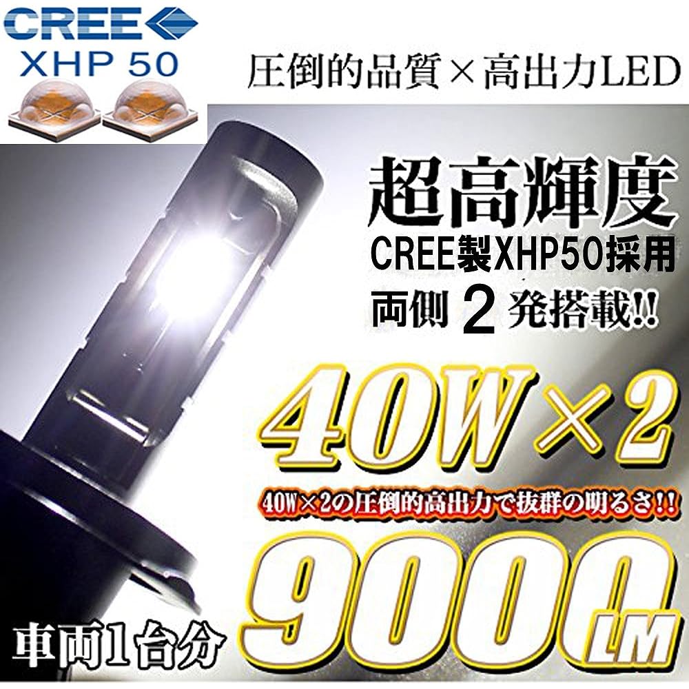 e-auto fun HB3 LED headlight vehicle inspection compatible CREE XHP50CHIP 9000Lm 6500k set of 2 LC-6SCREEHB3