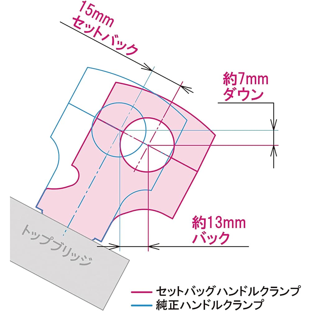 Special parts TAKEGAWA setback handle clamp Rebel 250/500/1100 06-02-0008