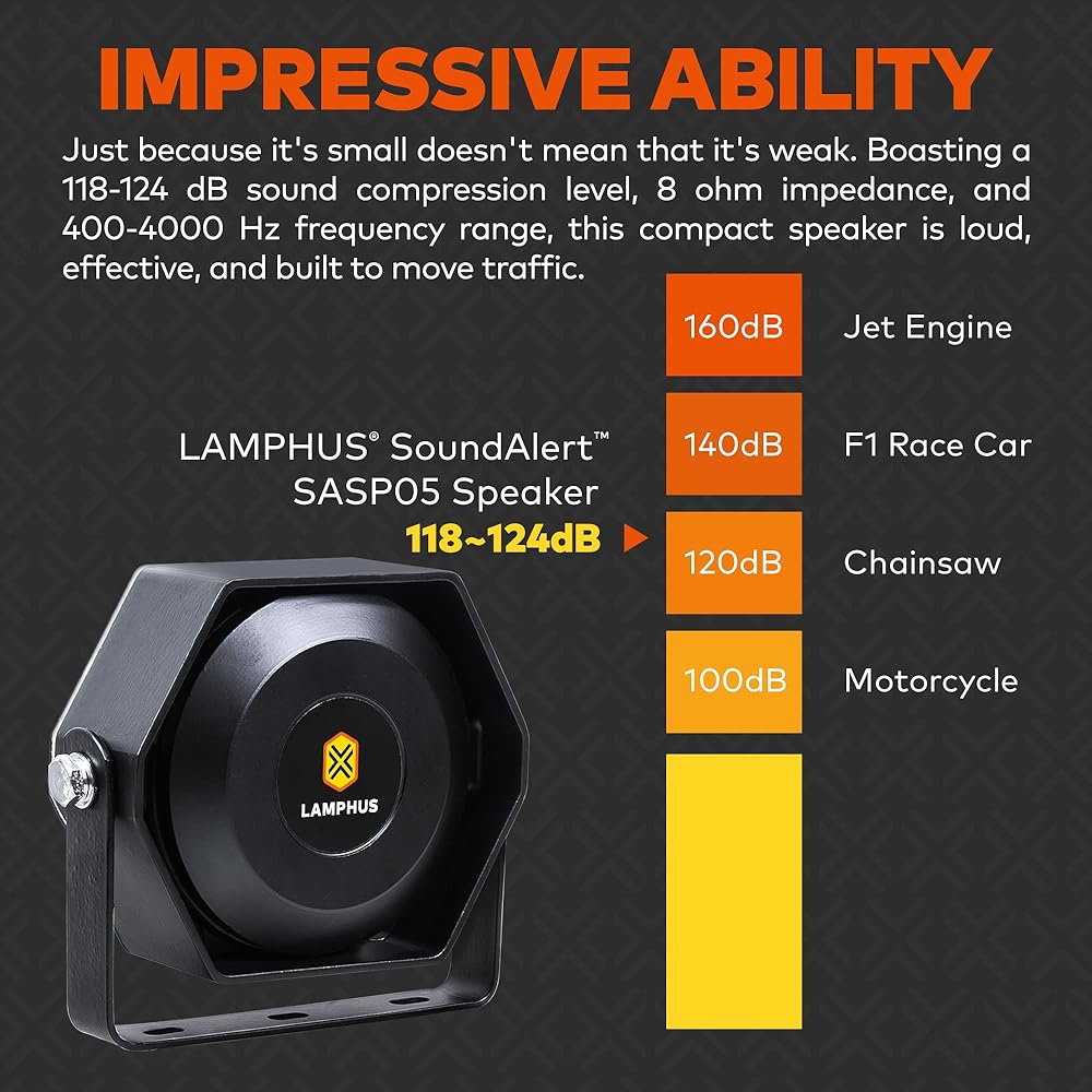 LAMPHUS Soundalert 100W Emergency Police Siren Kit [118-124DB Slim Speaker] [2 x 16A Switch Control] [Hands Free Air Horn] [PTT Mike] [Radio Revival] Warning Emergency PA System Track Car