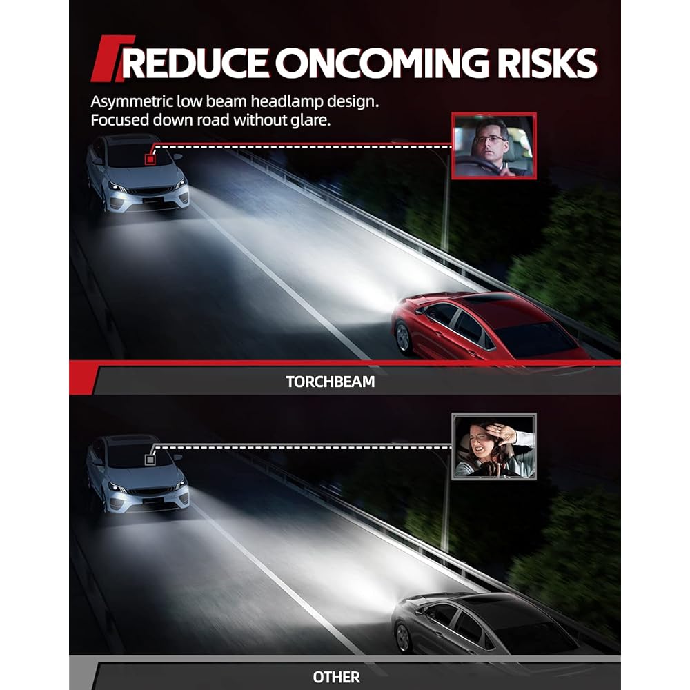 Torchbeam T2 9005 9006 LED Headlight Bulb Kit, 16000 Lumens, 6500K, Cool White, High Beam, Low Beam, 400% Bright, Compact Design, Replacement Bulbs, Pack of 4