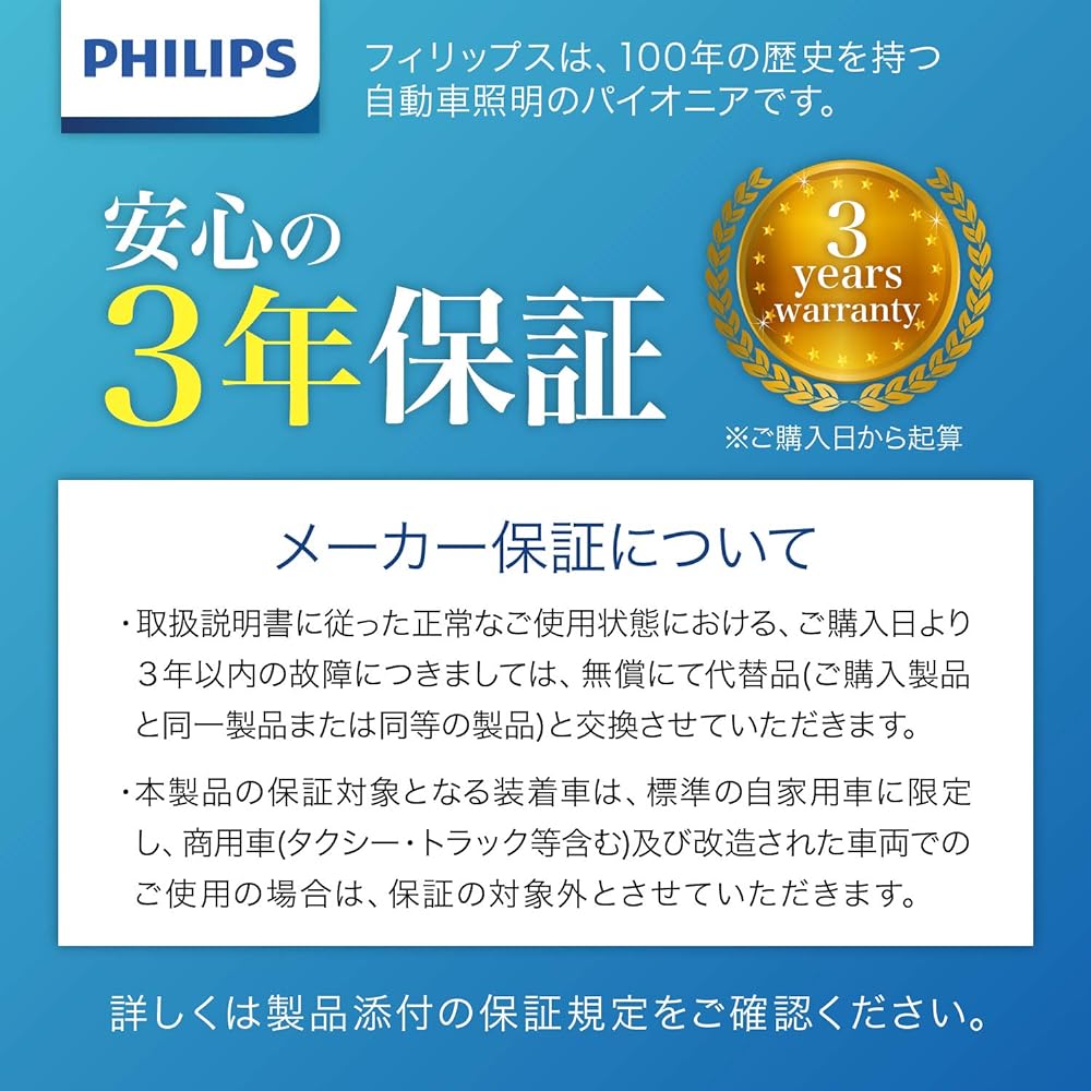 PHILIPS T10 Position Lamp