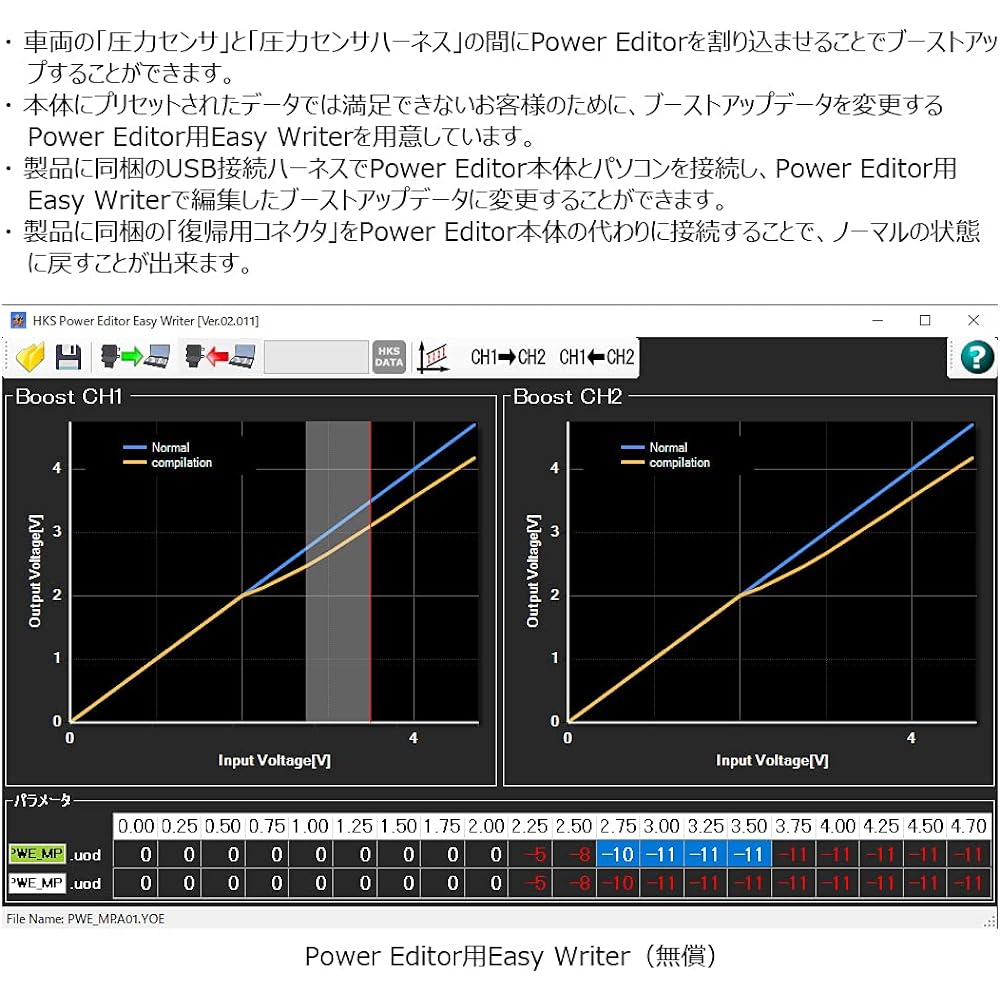 HKS Boost Controller Power Editor HONDA N-VAN JJ2 POWER EDITOR 42018-AH005