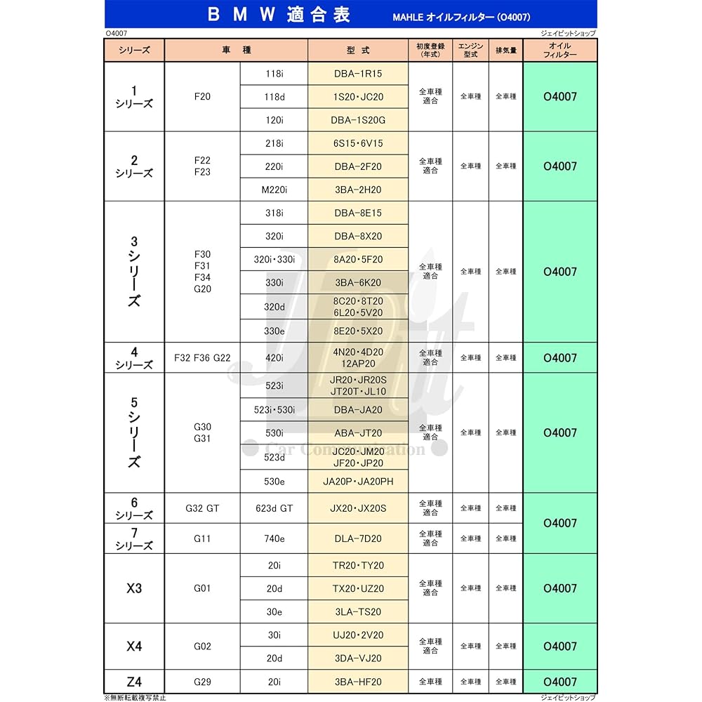 [Set of 2] MAHLE Oil Filter BMW 1 2 3 4 5 6 7 Series X3 X4 Z4 (F20/22/23/30/31/32/34/36・G01/02/11/20/22/29/30/31/32) 118i 118d 120i 2 20i 318i 320i 330i 330e 320d 420i 430i 523i 530i 20i 20d 30i others MAHLE O4007