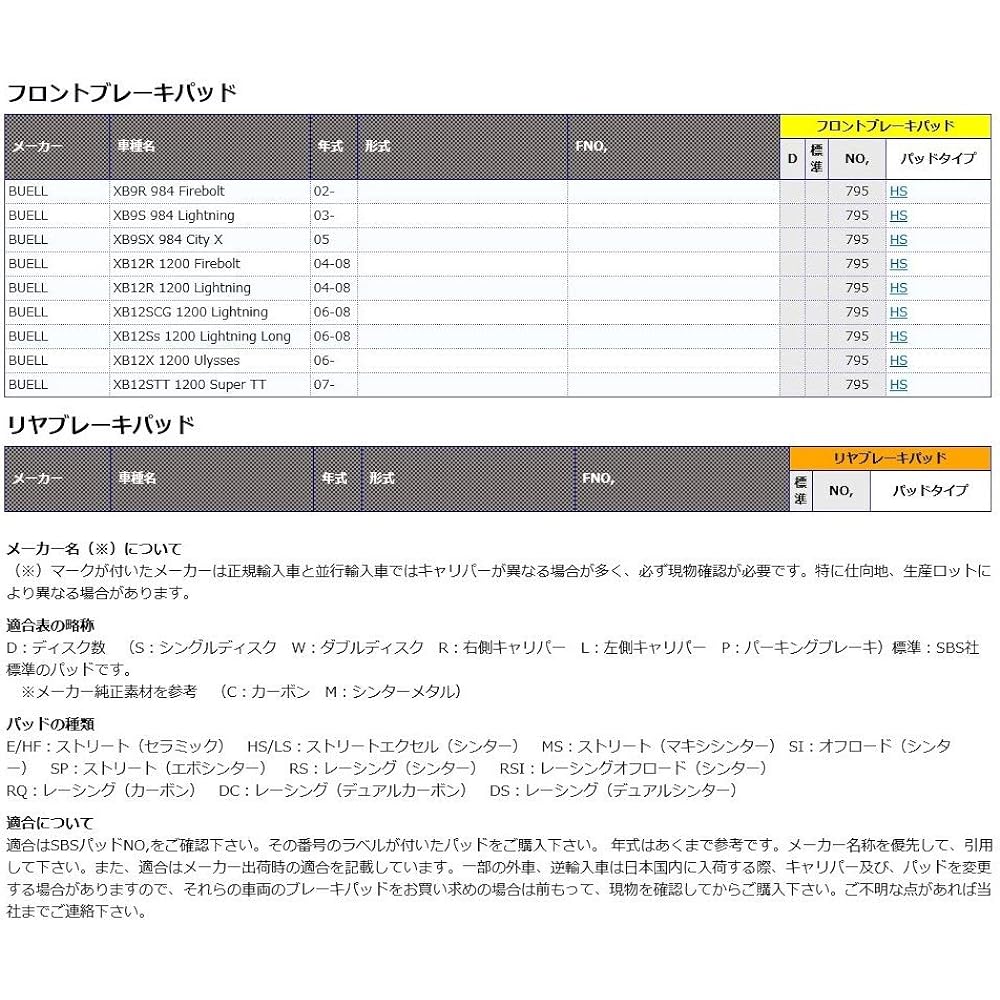 KITACO SBS Brake Pad 795HS Sinter Metal Buell etc. 777-0795020