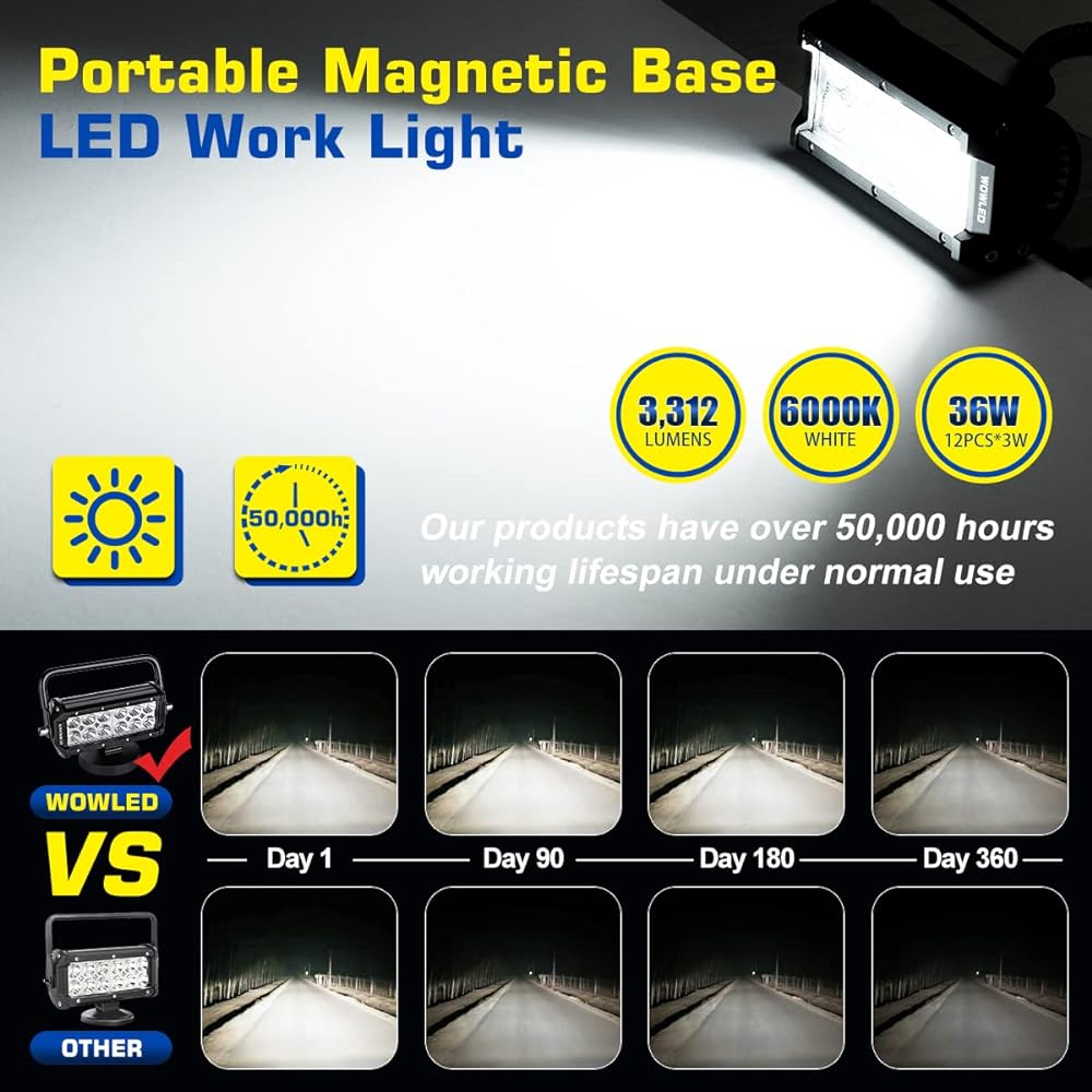 WF 36W LED Work Light Magnetic Base Mount Portable LED Light Flood for Car SUV Boat Bar Jeep Driving Lamp Fog Lights