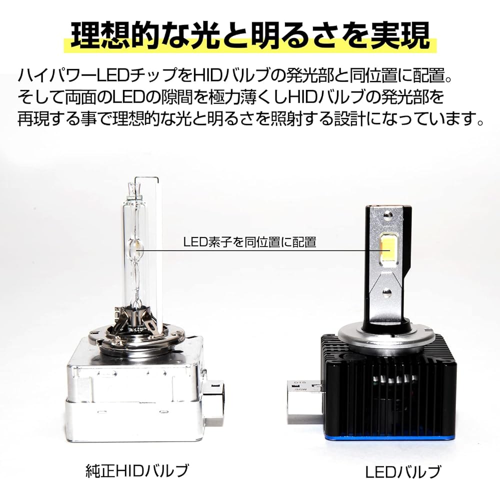 BELLOF LED D1S/D3S/D5S/D8S Headlight 10000lm 6500K Optimal LED Performance ver.2 (D1S)