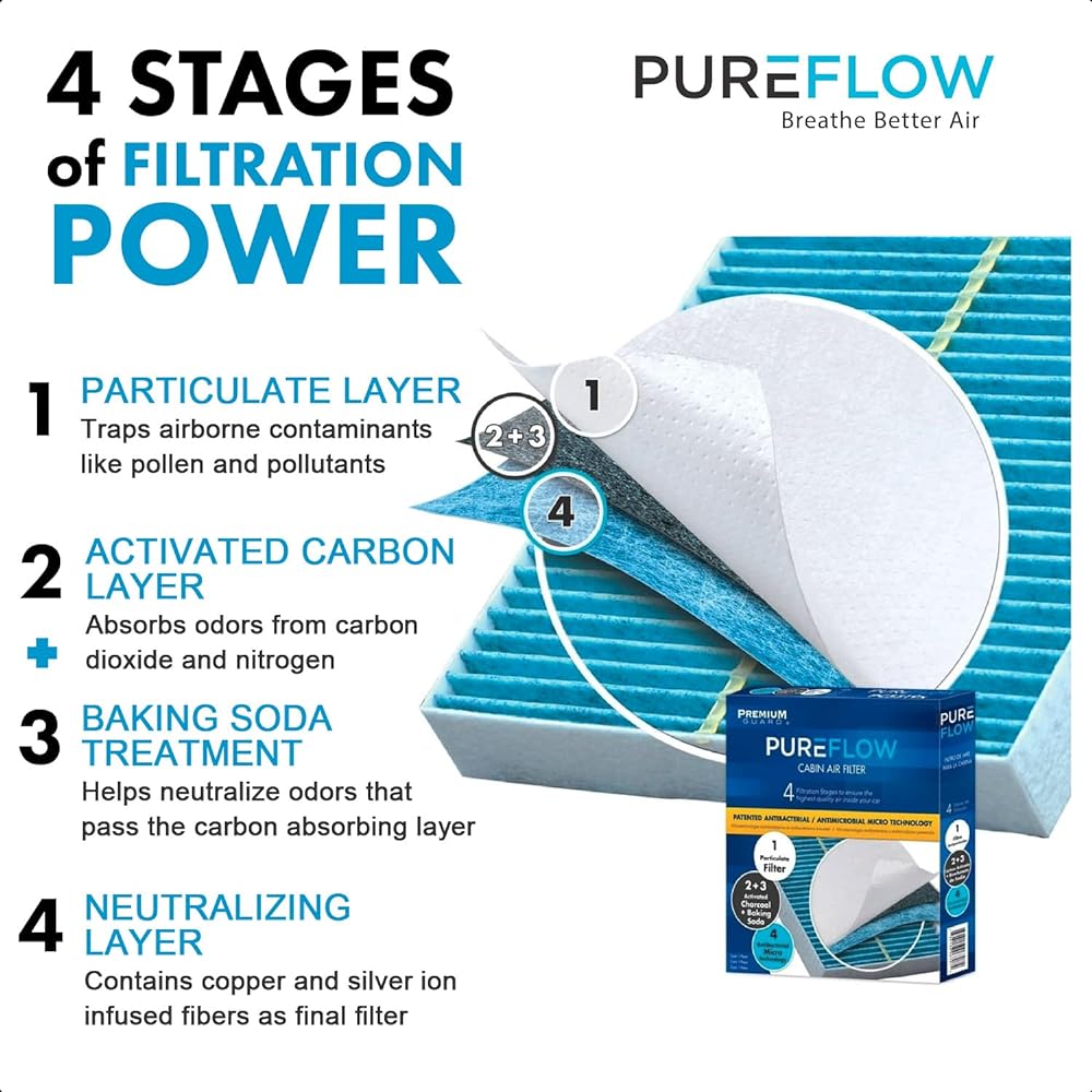 PUREFLOW Cabin Air Filter PC5871X 2017-11 Nissan Quest, 2015-09 Murano, 2012-07 Altima