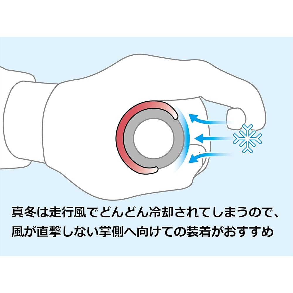 Opmid Clip Grip Heater USB Connection 5V2A/No Controller General Purpose L1201