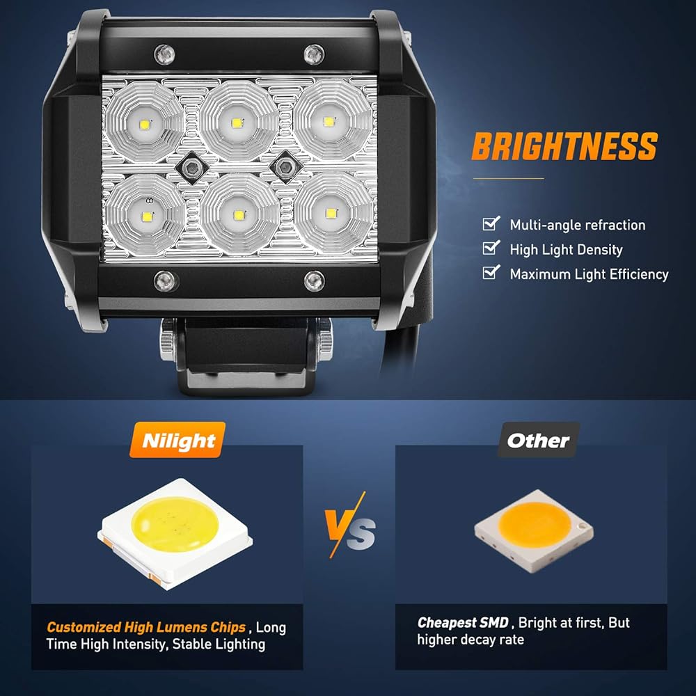 Nilight LED Light Bar 2pcs 18W 4" Flood Powered Fog Light Off Road Lights Boat Light Driving Light LED Work Light SUV Jeep Lamp,2 Year Warranty