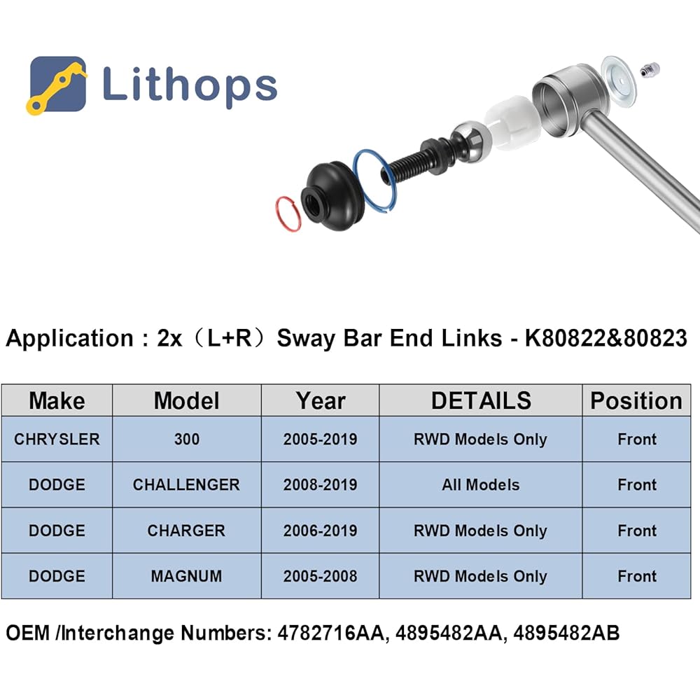 Lithops K80822 K80823 Zinc Nickel Alloy Front Stabilizer Swaver Link Grease Prix 300 Dodge Challenger/Charger/Magnum left+2 right