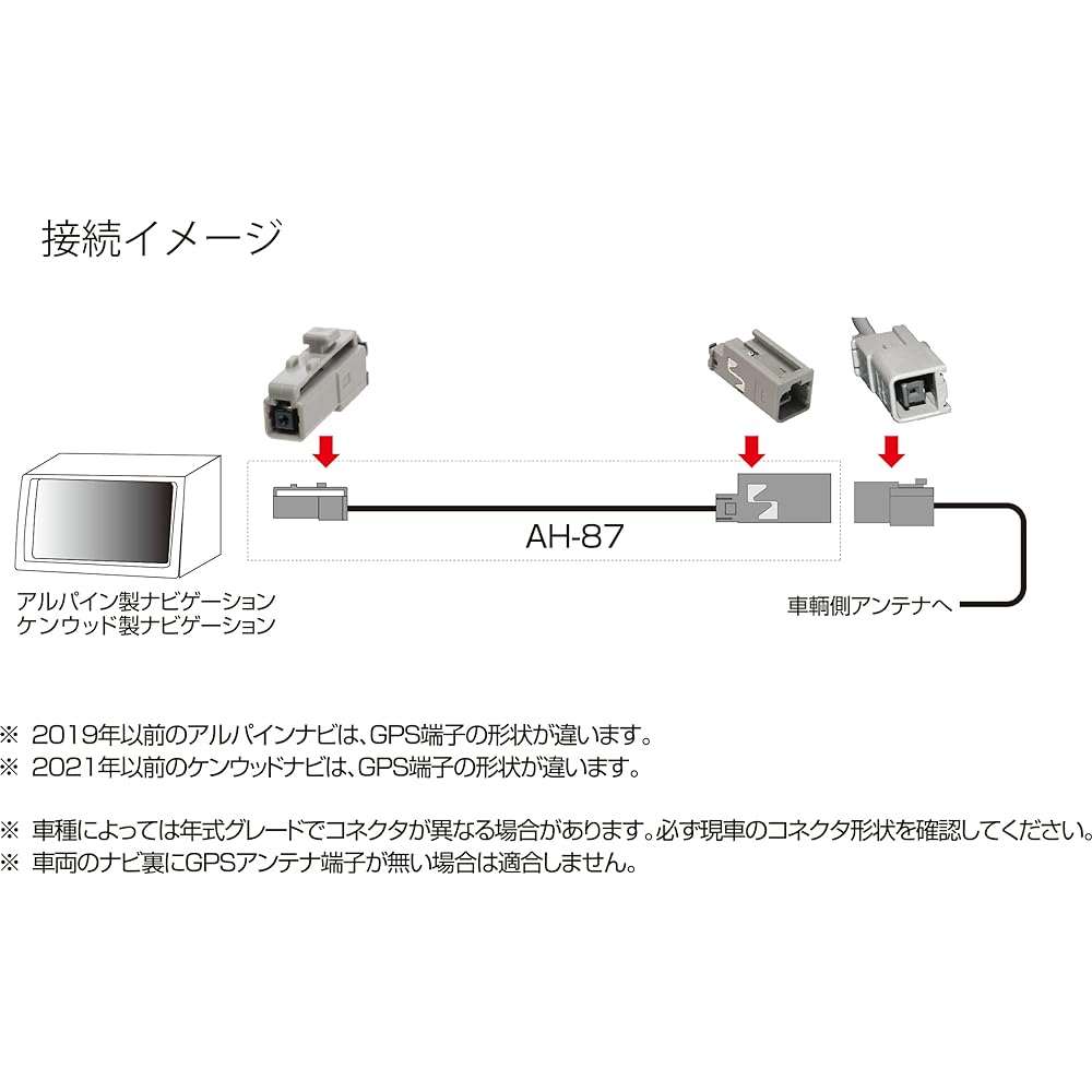Street Mr.PLUS [Compatible with Daihatsu/Honda/Suzuki/Nissan] Genuine GPS antenna conversion cable (for Kenwood/Alpine navigation) AH-87