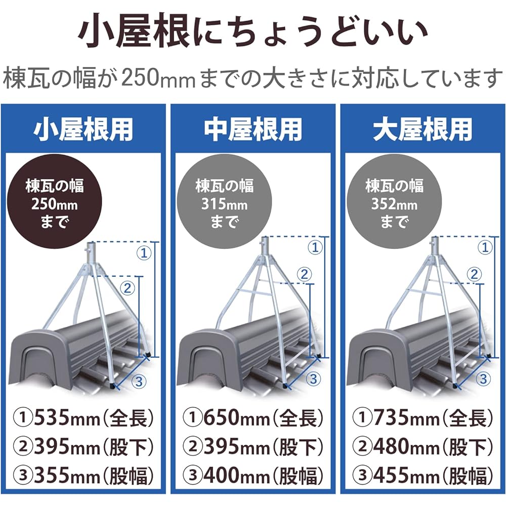 DX Antenna Roof Horse Roof Base Crotch Width 355mm Hot Dip Galvanized Specification MH35ZT