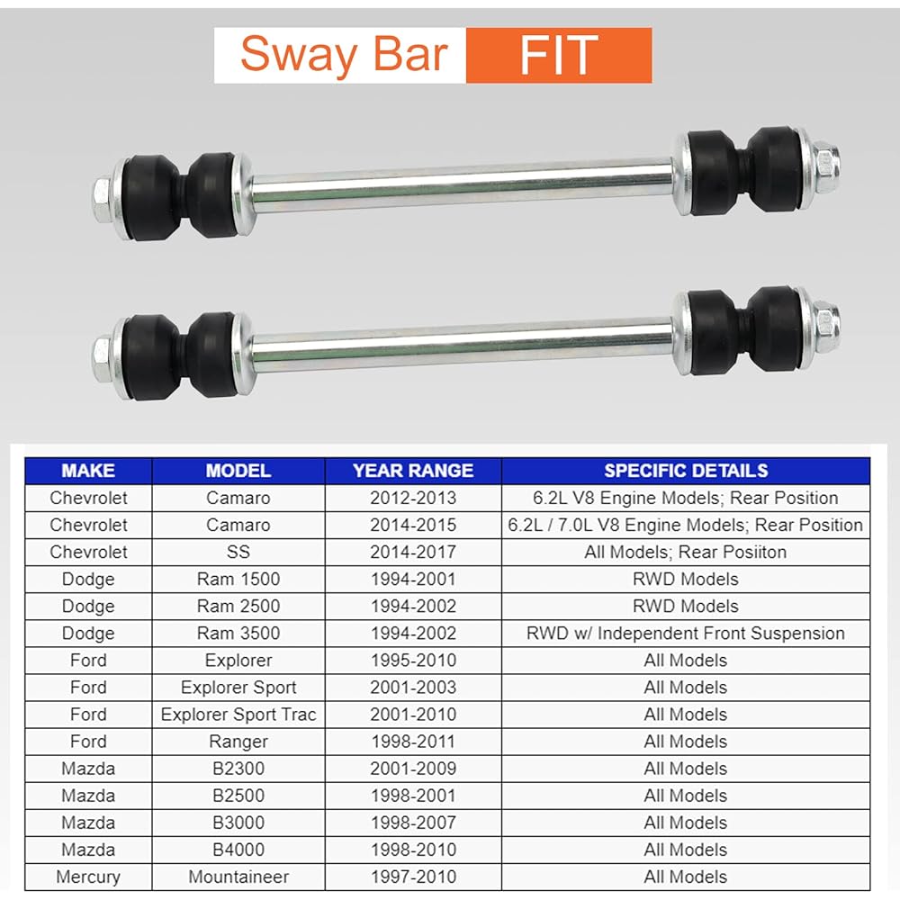 K7275 Front Swarrink Kit 1994-2002 RAM 2500 3500 1500, 1995-2010 EXPLORER, 1998-2011 RANGER