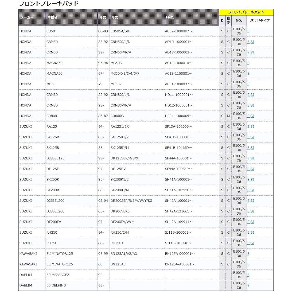 KITACO SBS Brake Pad 536SI Sinter Metal CRM50 CRM80 Jebel Eliminator 125 Dayrim D Tracker 125 777-0536070