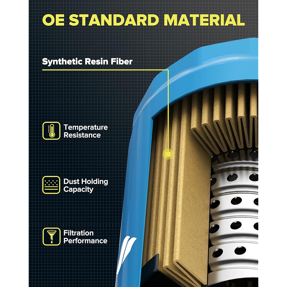 PHILTOP PH10575 Oil Filter F150 Silverado 1500 5.3L Tahoe 5.3L IMPALA 3.6L Explorer 3.5L Fusion 3.0L Expedition 10K Mile Changed 10K Mile Filter 1 Pack Pack
