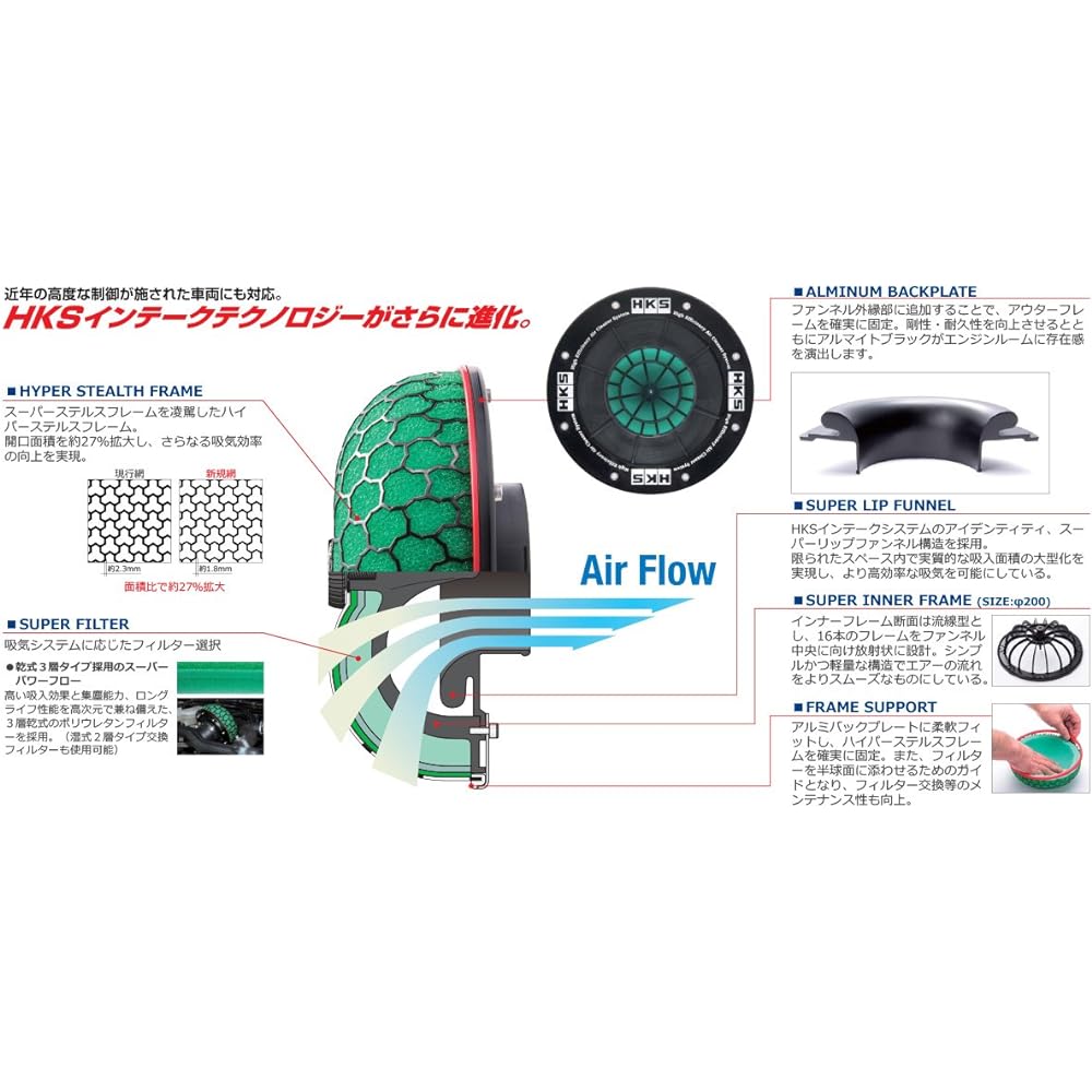 HKS Super Power Flow (Air Cleaner) Altezza GF-, GH- SXE10 3S-GE 98/10-05/07 70019-AT108 70019-AT108