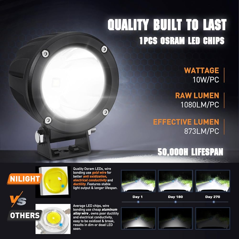 NILIGHT LED Light Pod 2 3 inch Flood Round LED Off -Road Fog Light 1080LM Built -in EMC Driving Light Auxiliary Light 18AWG DT Wiring Kit Hearness Kit SUV ATV For Truck Boat