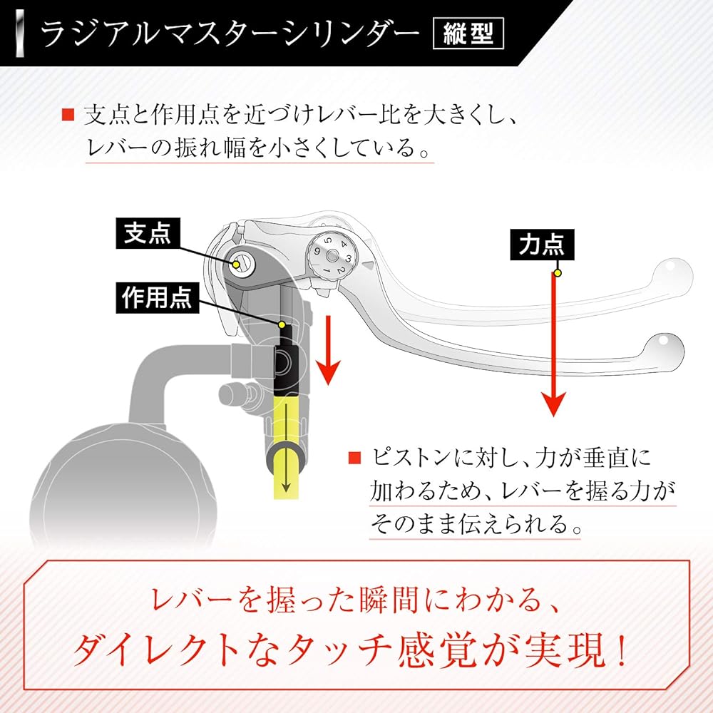 Daytona NISSIN Motorcycle Radial Brake Master Cylinder Vertical φ19 (Horizontal 5/8 inch equivalent) Black Body/Black Lever Smoke Tank 95654