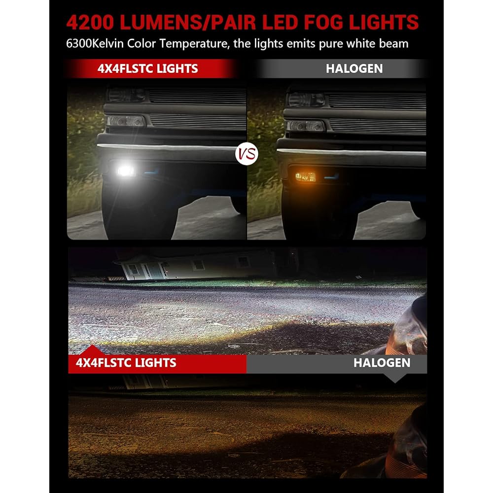 4x4FLSTC LED Fog Lamp replacement Chevrolet Syl Ballad 1999-2002 Subarban 2000-2006 TAHOE 2000-2006 Driving Light DOT Approval Clear Lens Black