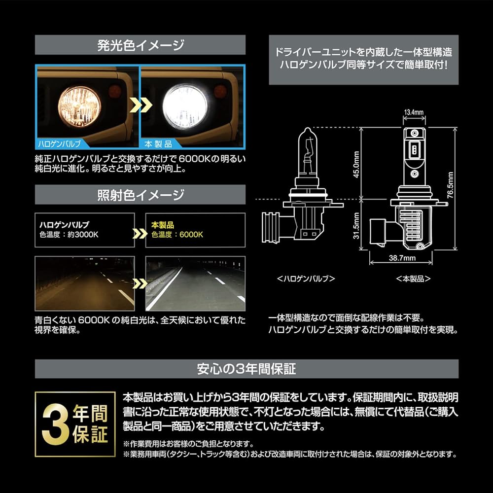Carmate GIGA Car LED Headlight C3600 6000K [Vehicle Inspection Compatible] Easy-to-see White Light HIR2 BW564